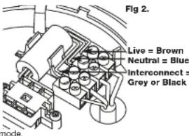 BRK 690MBX - B: INSTALLATION - 2