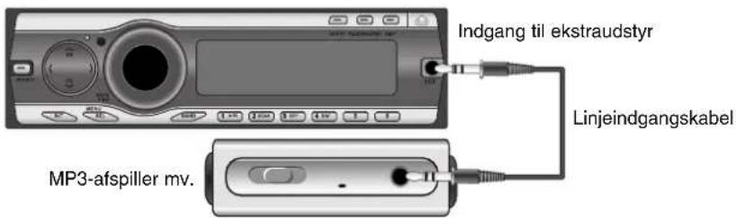 LG LAC7710R - Afspilning fra ekstraudstyr - 1