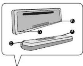 LG LAC7710R - Advarsel - 1