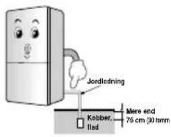 LG GR-B459BVCA - VIGTIGE SIKKERHEDSM EDDELELSER - 3