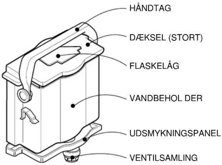 LG GR-B459BVCA - Egenskaber - 2