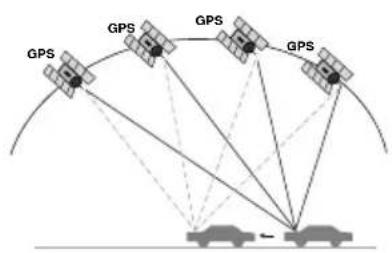 LG N10E PLUS - Hvad er GPS? - 1