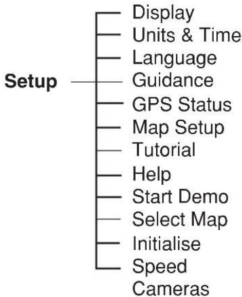 LG N10E PLUS - Indstilling - 1
