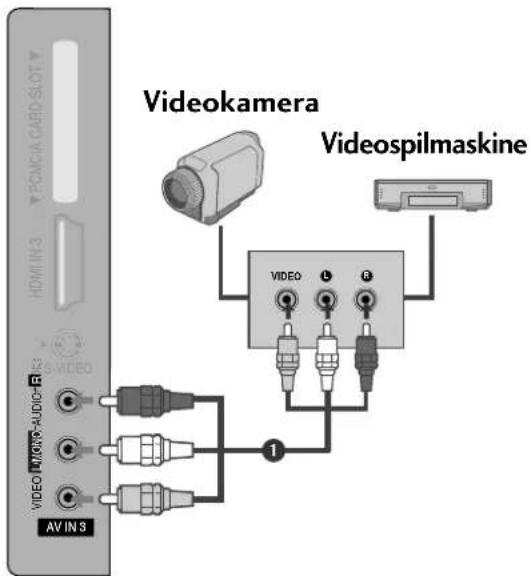 LG 37LG5010 - TILSLUTNING AF EN ANDEN AV-KILDE - 1