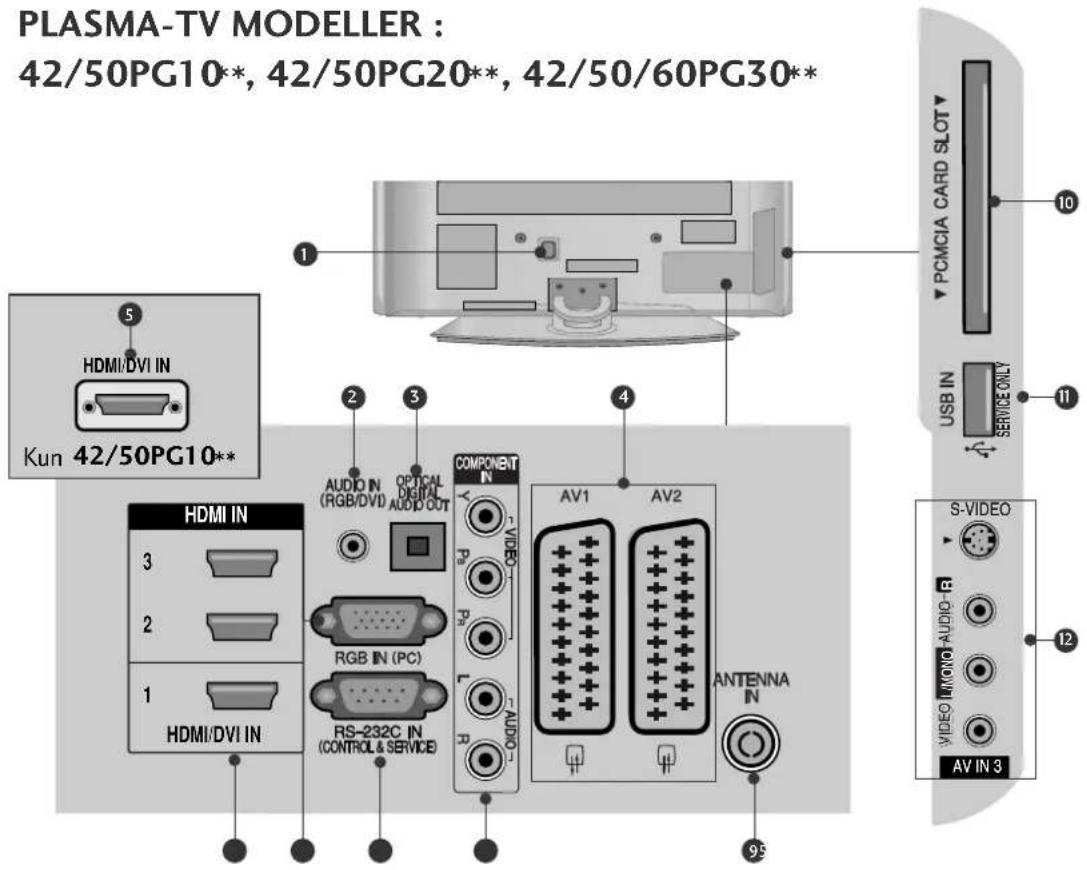 LG 37LG5010 - BAGPANELET - 1