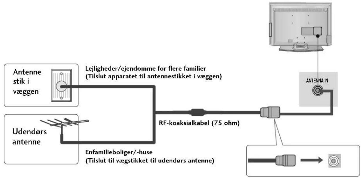 LG 37LG5010 - ANTENNETILSLUTNING - 1