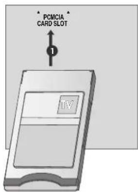 LG 37LG5010 - INDSÆTTELSE AF CI-MODUL - 1