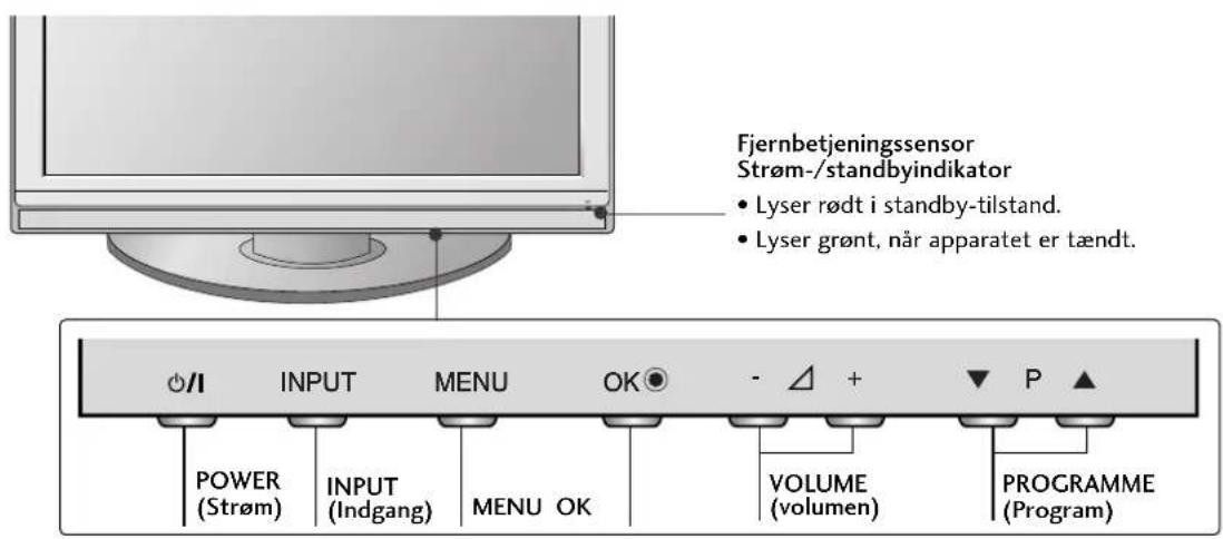 LG 37LG5010 - KONTROLELEMENTER PÅ FRONTPANELET - 2