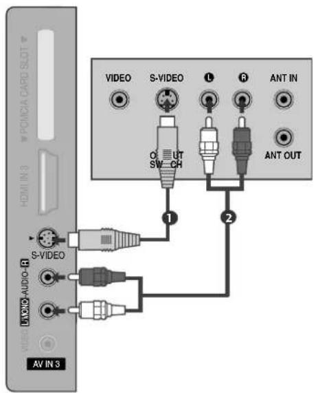 LG 37LG5010 - Tilslutning med t S-Video-kabel - 1