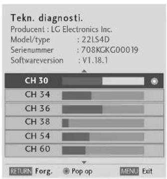 LG 37LG5010 - \* Ved softwareopdatering - 6