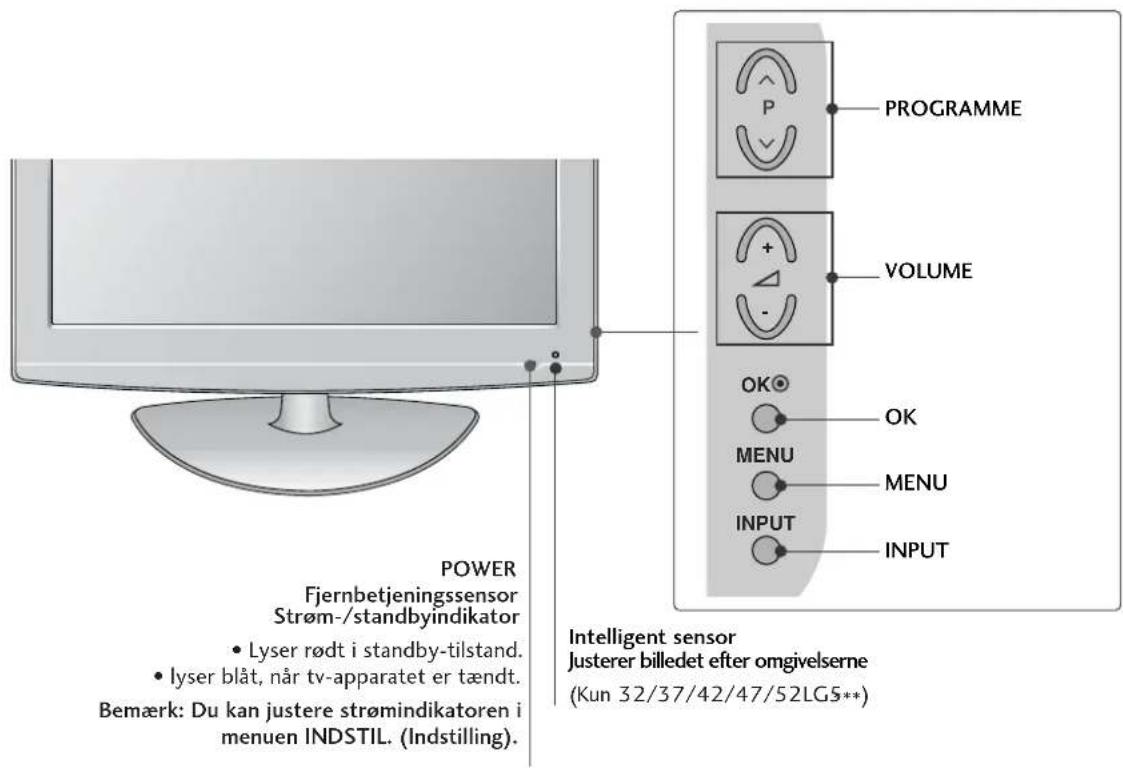 LG 37LG5010 - LCD-TV MODELLER : - 1