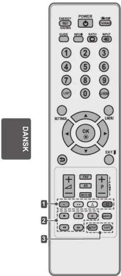 ENERGY SAVING POWER TVIRAC GUIDE INFOB RATIO INPUT 1 2 3 4 5 6 7 8 9 LIST 0 VIEW SETTINGS QMENU OK EXIT FAV AD P MUTE AS 1 2 3 OUTPUT OUTPUT TAPR DANSK