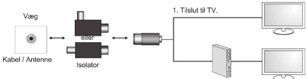 LG 26LN450U - BEMÆRK - 1