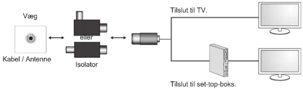 LG 29LN450U - BEMÆRK - 1
