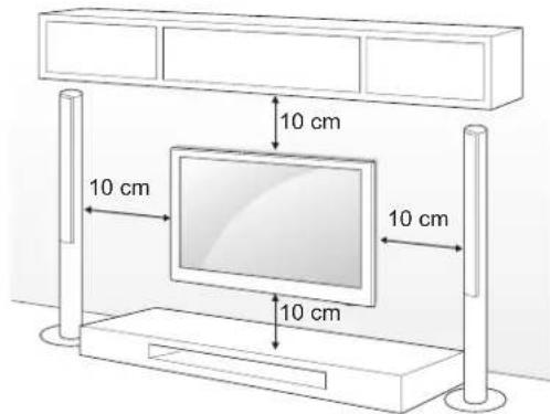10 cm 10 cm 10 cm 10 cm