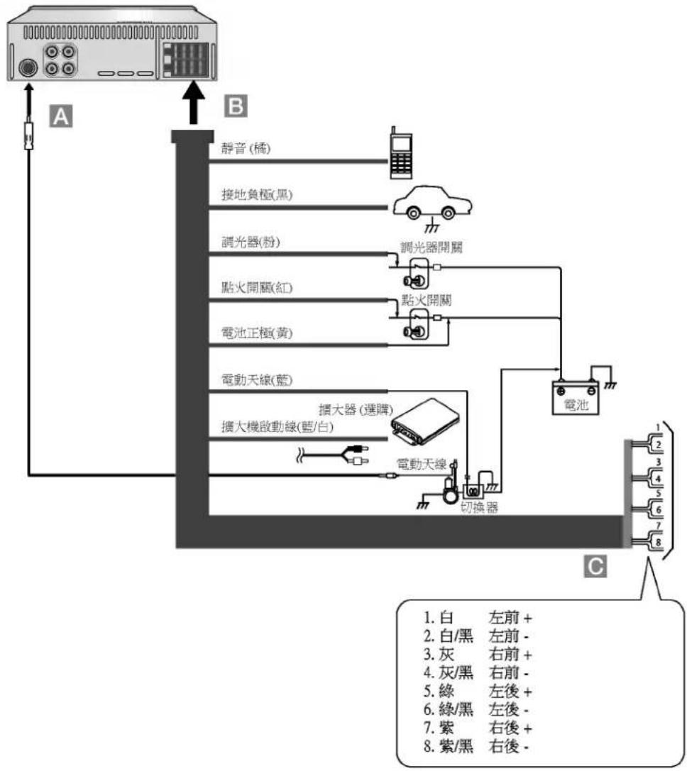 LG LAC-M5600 - 接線圖 - 1