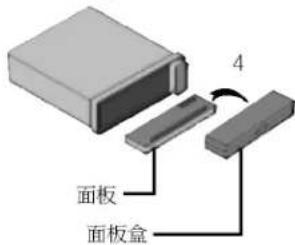 面板 面板盒 4