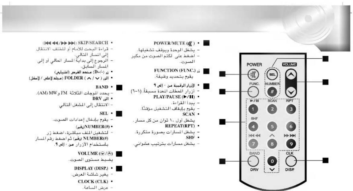LG LAC-M6500 - سالحطات - 7