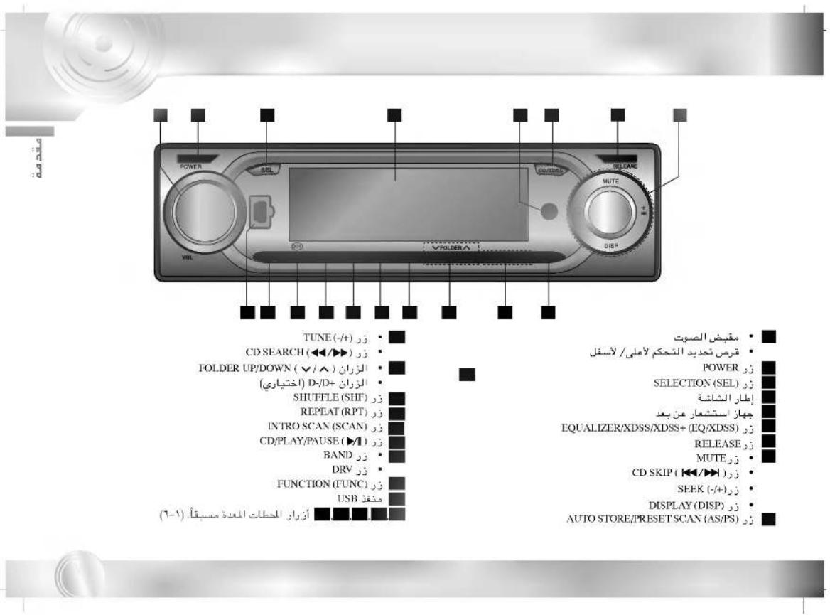 LG LAC-M6500 - سالحطات - 6