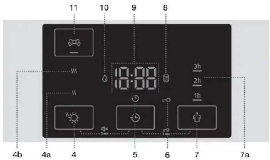 11 10 9 8 18:00 3h 2h 1h 4b 4a 4 5 6 7 7a