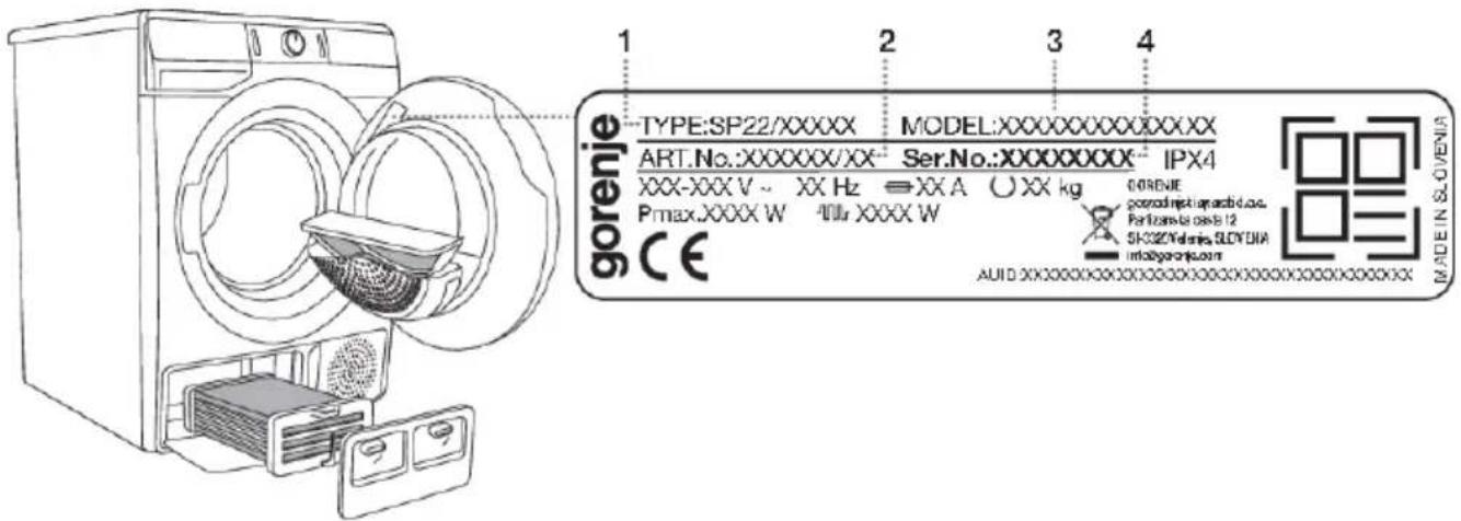 GORENJE DNES8B - Førdukontakterenreparator - 1
