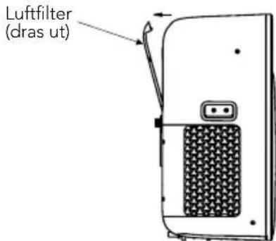 Luftfilter (dras ut)