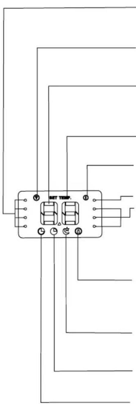 WILFA Sval AC-12W - Kontrollamper.i.displaypanelet - 1