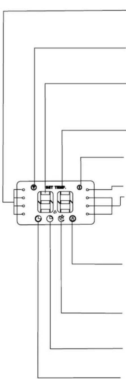 WILFA Sval AC-12W - Kontrollamper.i.displaypanelet - 1