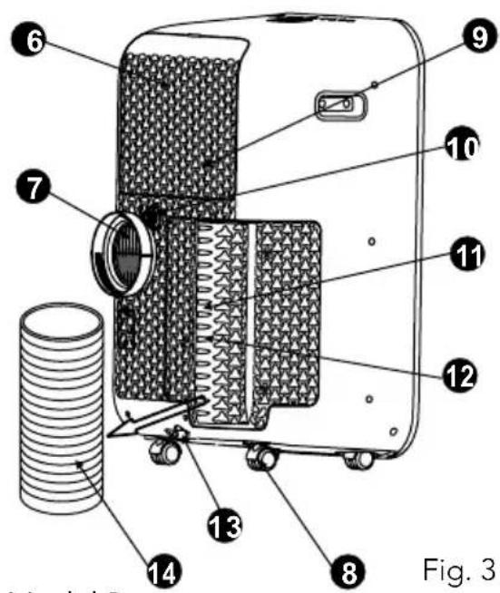 WILFA Sval AC-12W - Information.om.elektricitet - 2