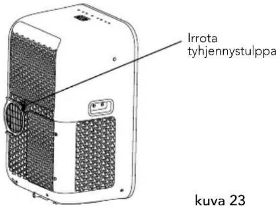 Irrota tyhjennystulppa kuva 23