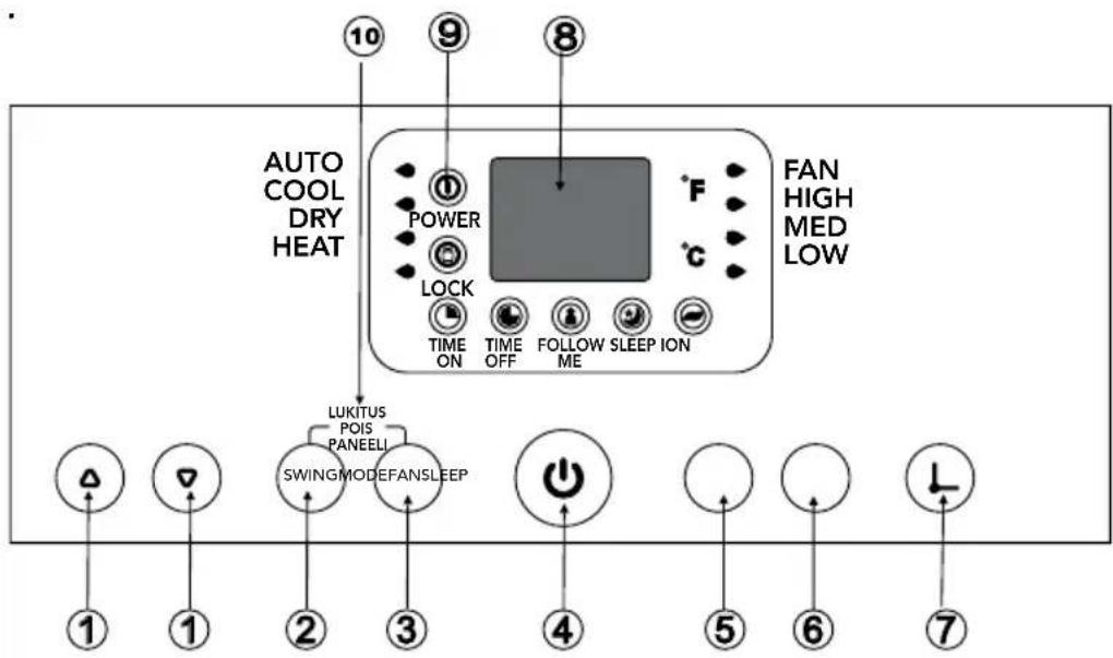 WILFA Sval AC-12W - Elektronisen.ohjauksen.käyttöohje - 1