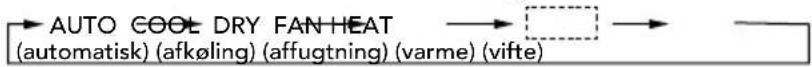 WILFA Sval AC-12W - FJERNBETJENING. - 2