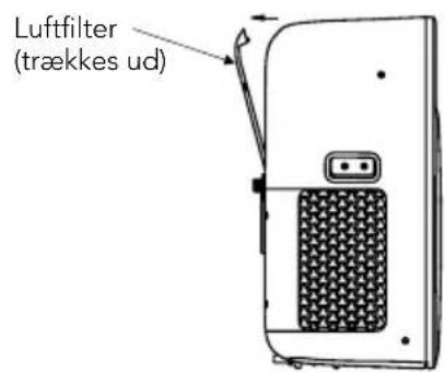 Fjern skruerne, og tag luftfilteret af Model A