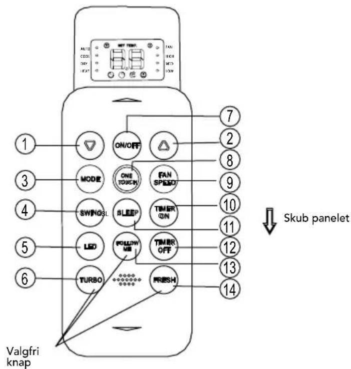 WILFA Sval AC-12W - FJERNBETJENING. - 1