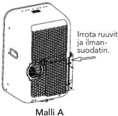Irrota ruuvit ja ilman- suodatin. Malli A