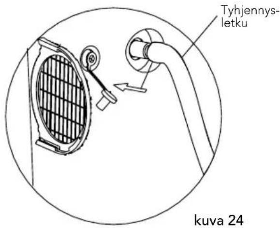 Tyhjennys- letku kuva 24