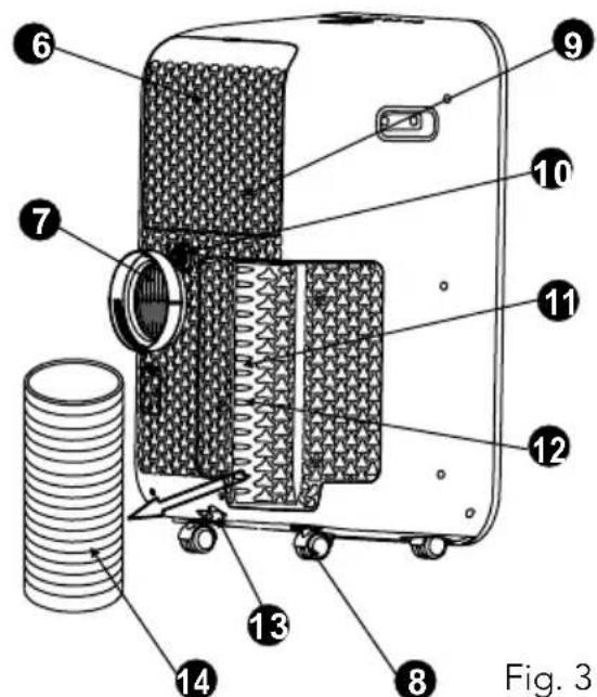 WILFA Sval AC-12W - WARNING - 2
