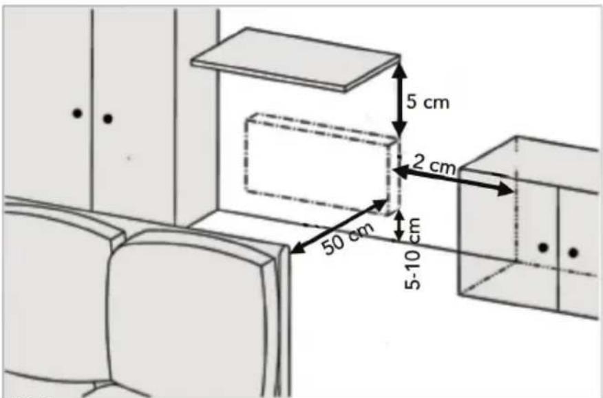 5 cm 2 cm 50 cm 5-10 cm