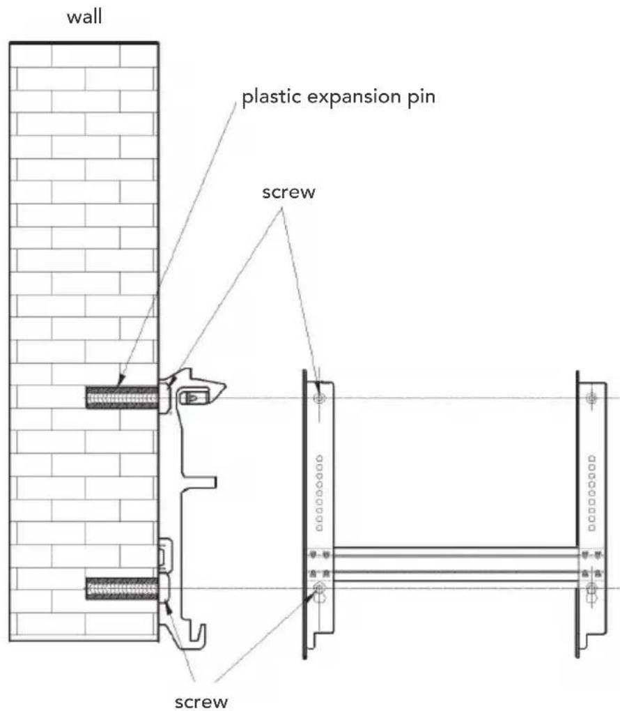 wall plastic expansion pin screw screw