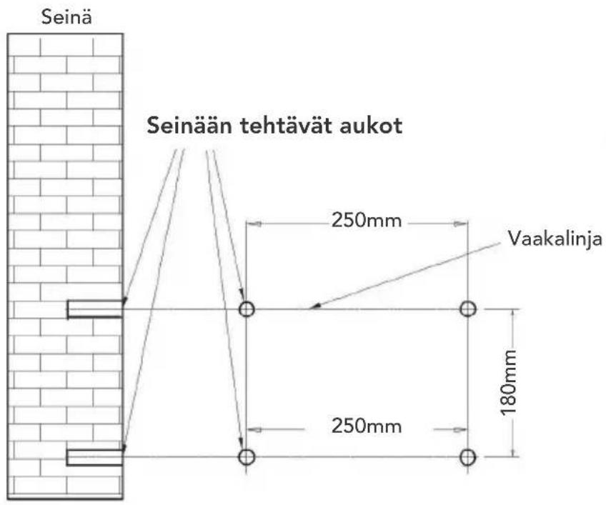 Seinä Seinään tehtävät aukot 250mm Vaakalinja 180mm 250mm