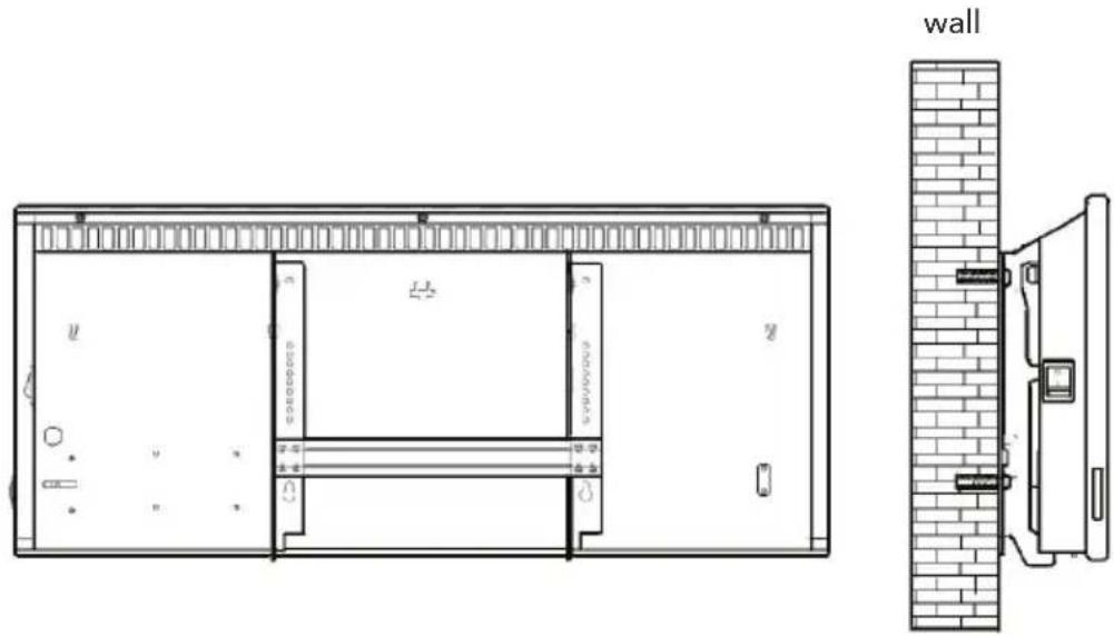 wall