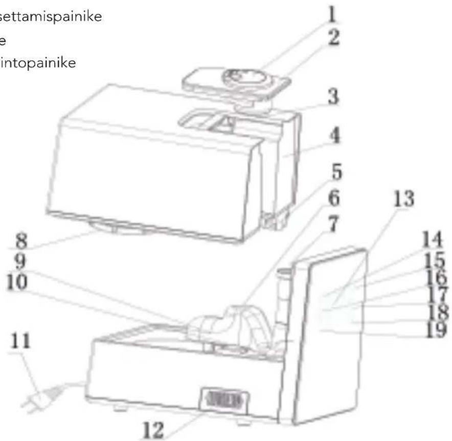 WILFA Mist HU-7W - Kaaviopiirros laitteen rakenteesta - 1