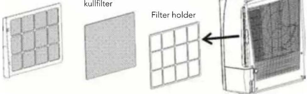 kullfilter Filter holder