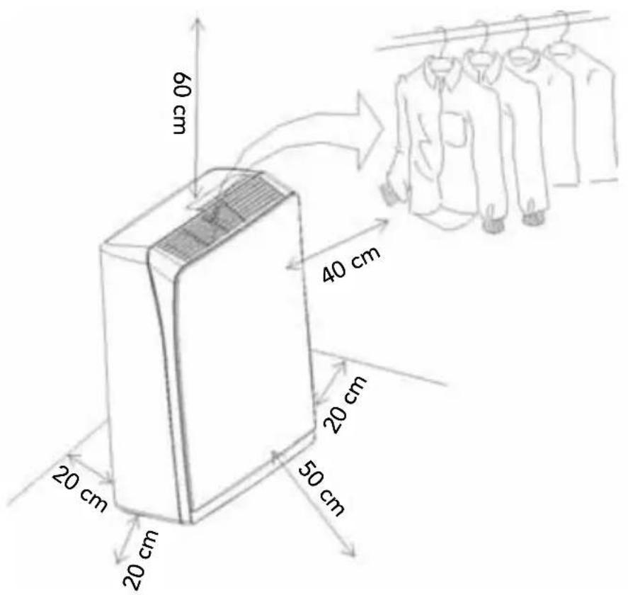60 cm 40 cm 20 cm 50 cm 20 cm 20 cm