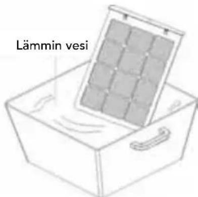 Lämmin vesi