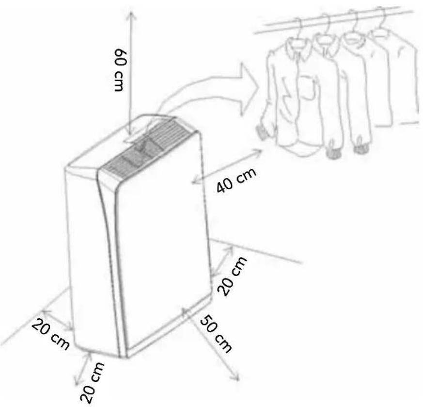 60 cm 40 cm 20 cm 50 cm 20 cm 20 cm