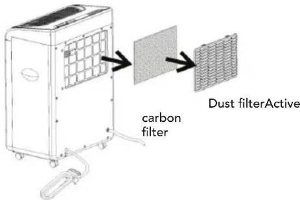 WILFA Tørr DH-60P - RENGÖRING AV FILTER - 1