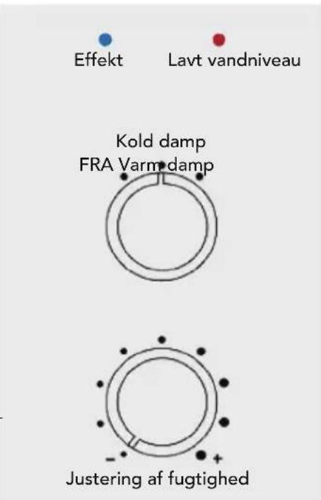 Effekt Lavt vandniveau Kold damp FRA Varm damp Justering af fugtighed