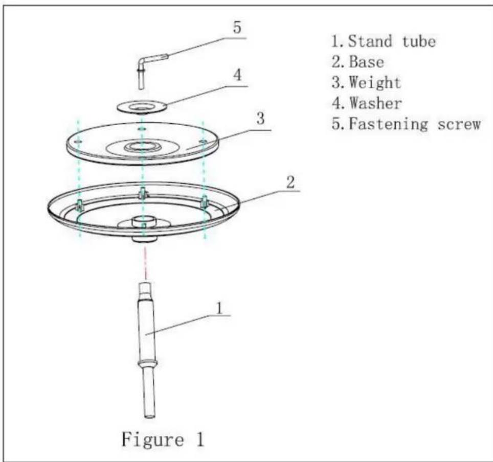 1. Stand tube 2. Base 3. Weight 4. Washer 5. Fastening screw Figure 1