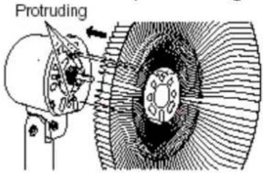 Protruding